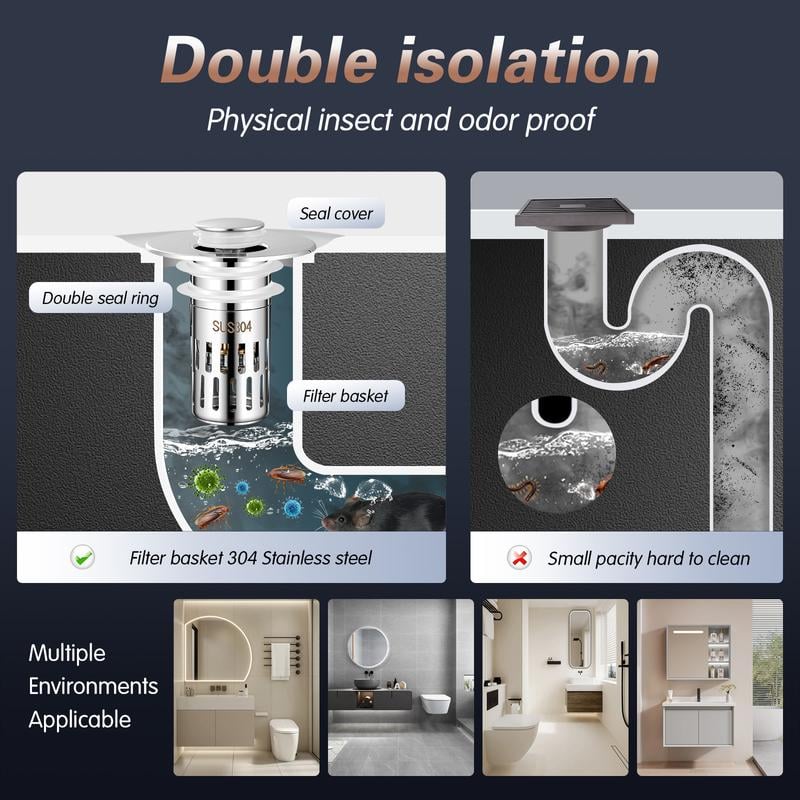 Universal Sink Drain Strainer