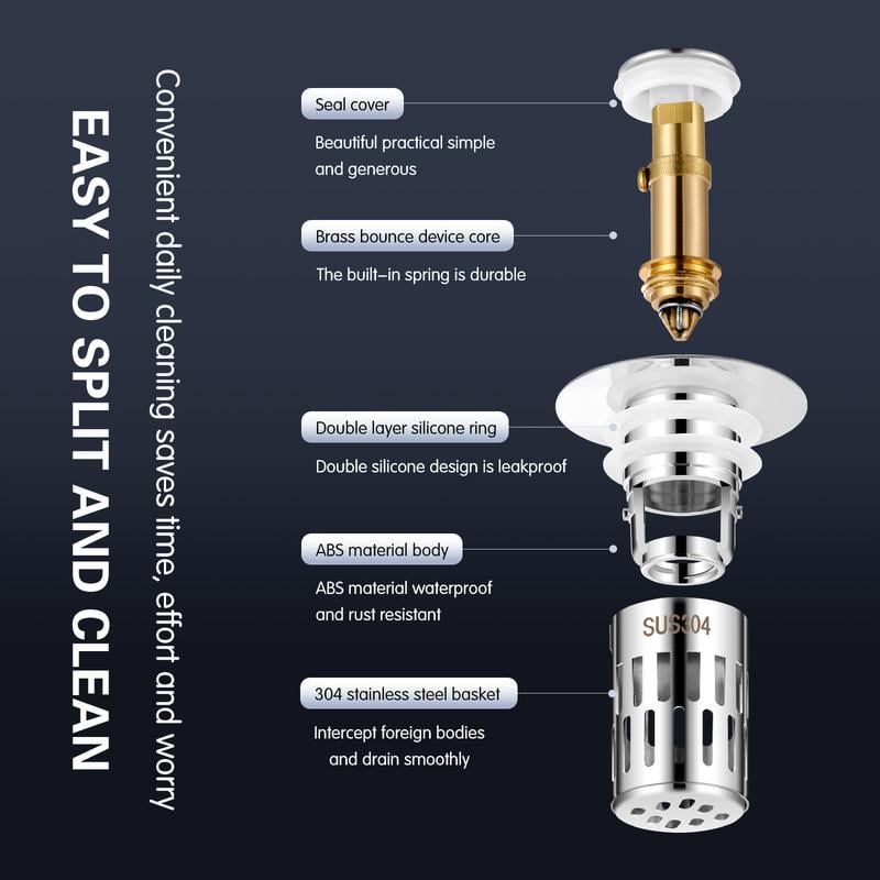 Universal Sink Drain Strainer